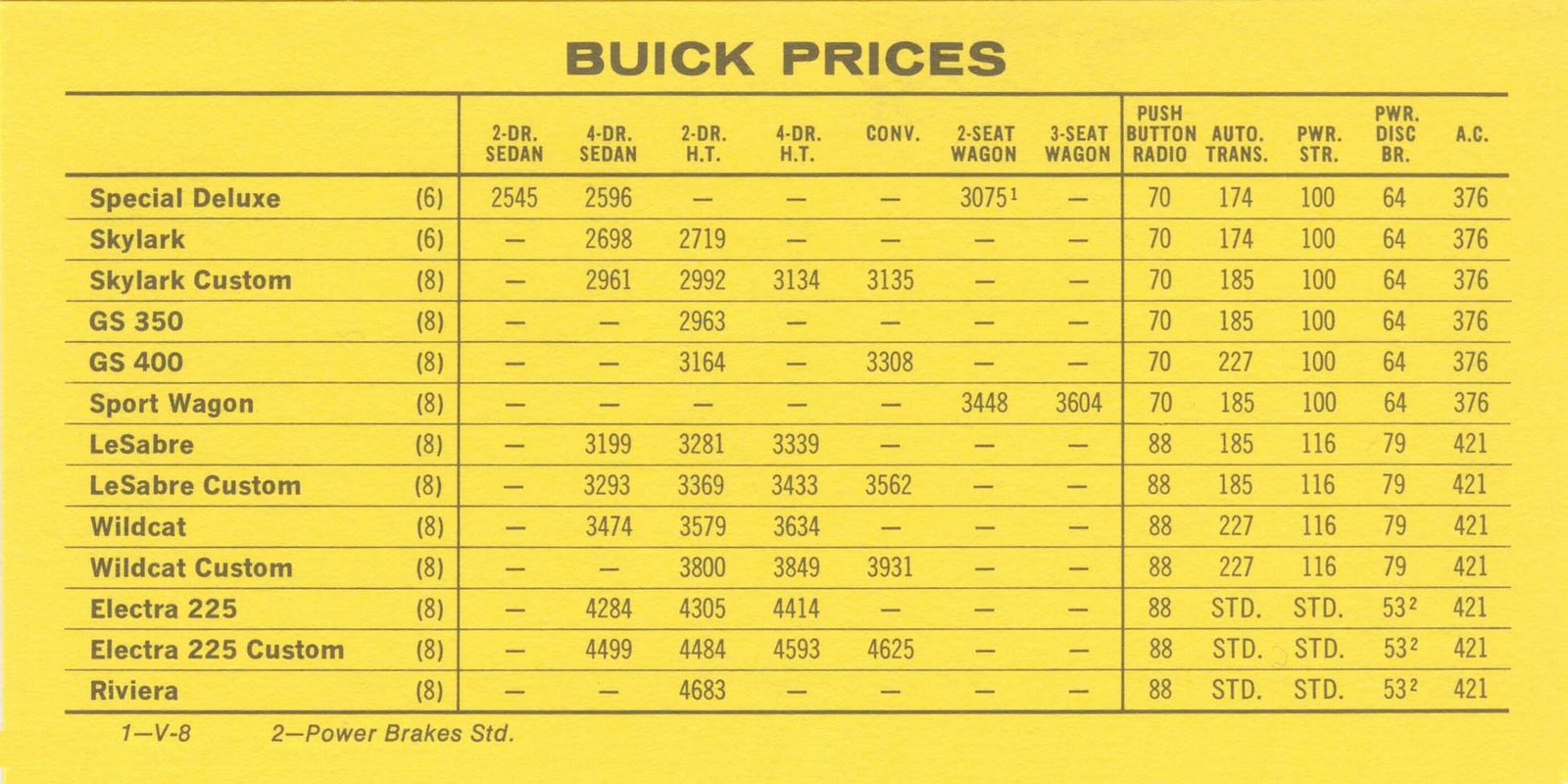n_1969 Pontiac Competitive Comparison-08.jpg